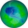 Antarctic Ozone 1987-12-03